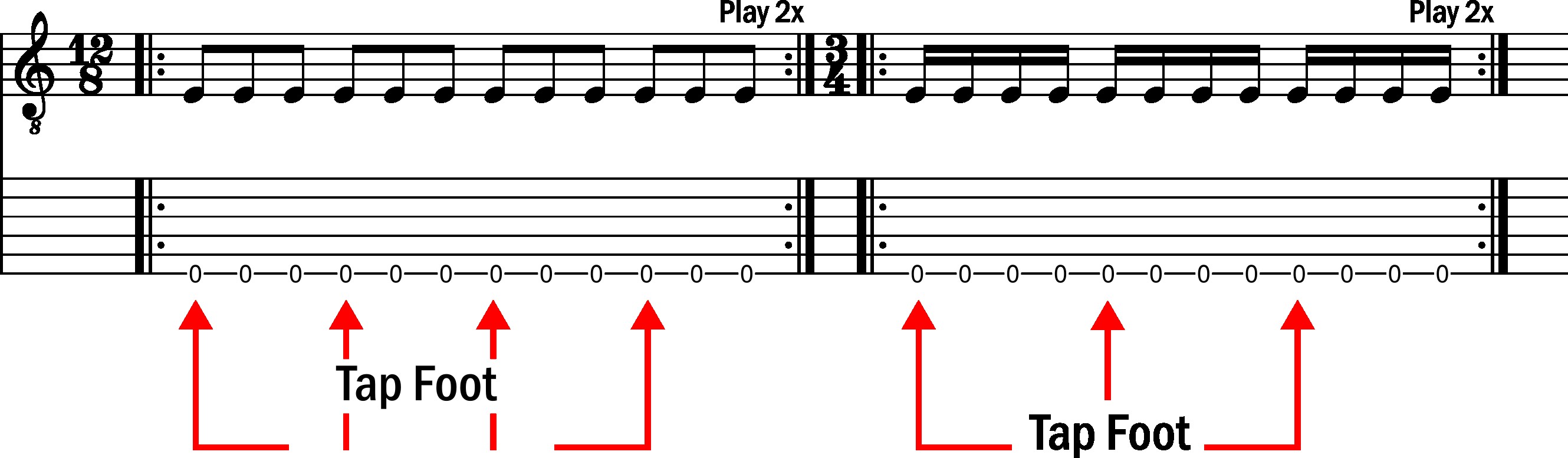 3/4 vs 12/8 time signature comparison